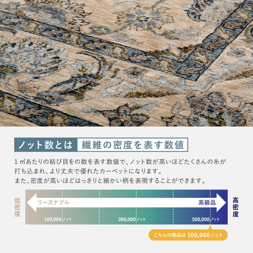 クラシカルなペルシャ調デザインをベースにしたウィルトンラグ