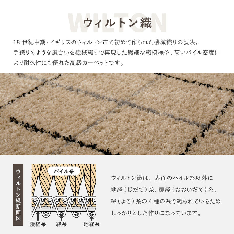 ふかふか長毛パイルのベルギー製ウィルトンカーペット
