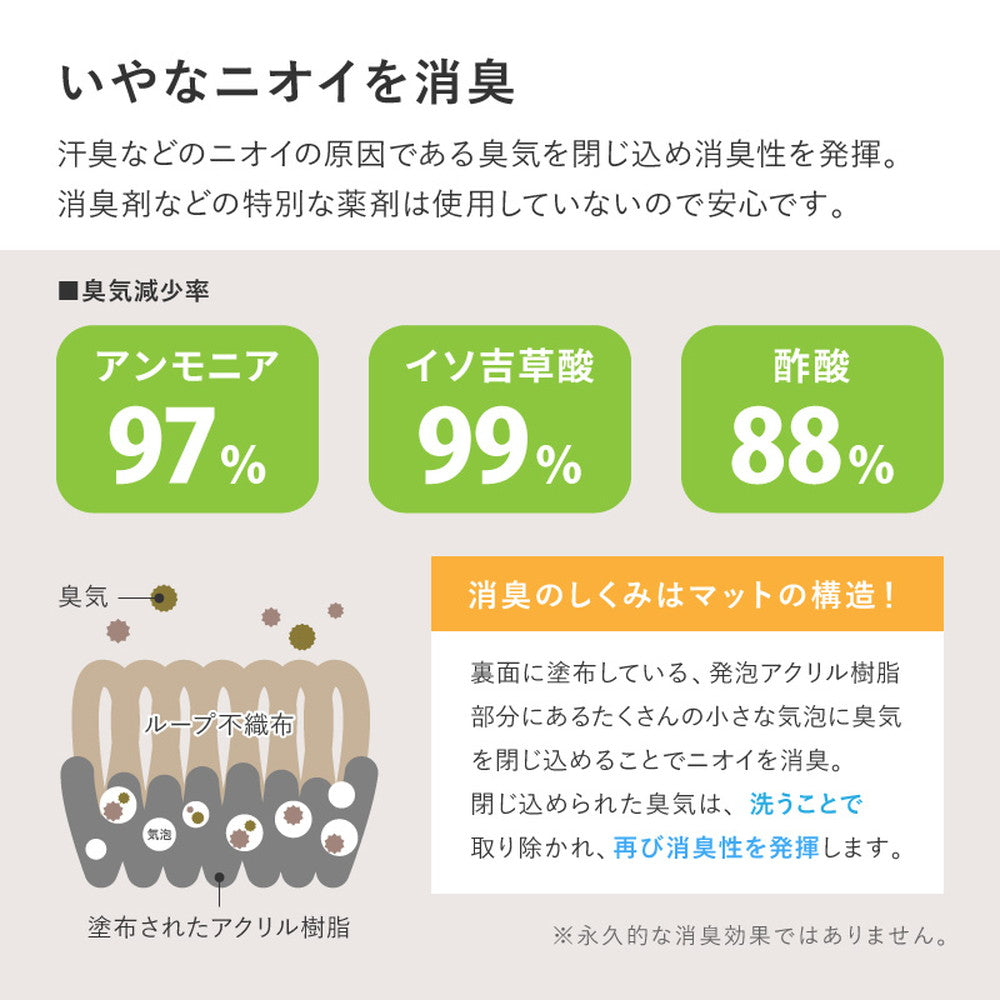 階段マット 15枚入り 滑りにくい フリーカット