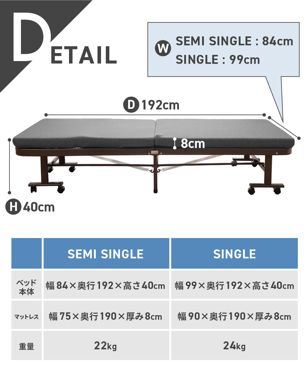 折りたたみベッド 届いてすぐ使える便利な完成品 ハイタイプ 高さ40cm
