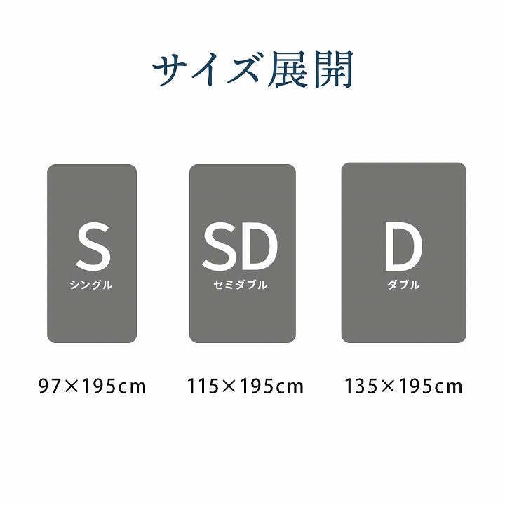 三つ折りタイプのマットレス コンパクト収納 高反発130Nプロファイルウレタン使用