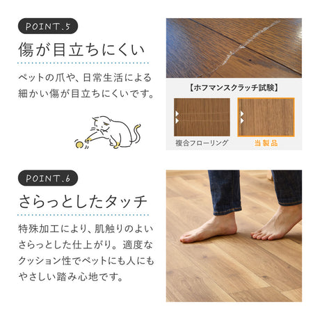 ペットとの暮らしにオススメのクッションフロアカーペット 犬猫対応 滑りにくい・抗菌・消臭