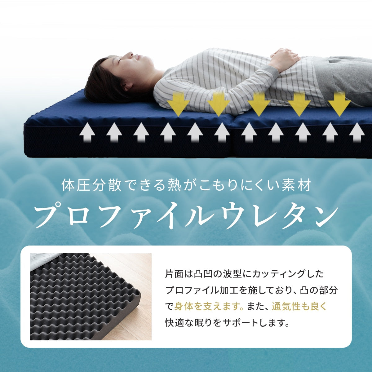 三つ折りタイプのマットレス コンパクト収納 高反発180Nプロファイル
