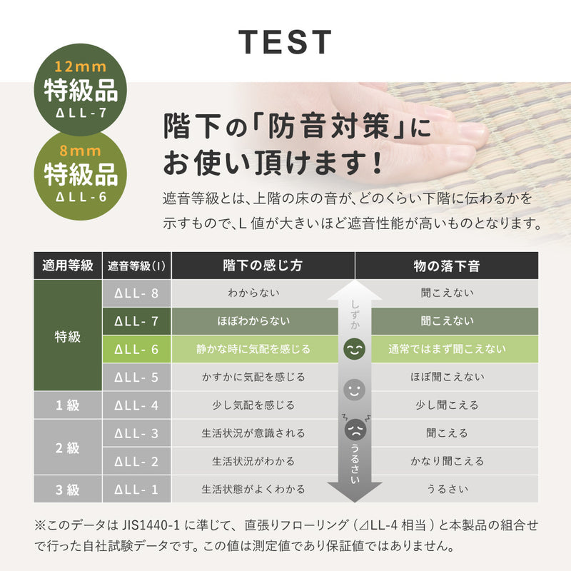 和モダンテイストのい草ラグ クレパス 中材にウレタンを約12mm入れた3層構造