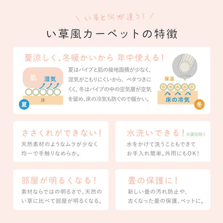 水に強い素材でできたい草風カーペット 裏貼りタイプ