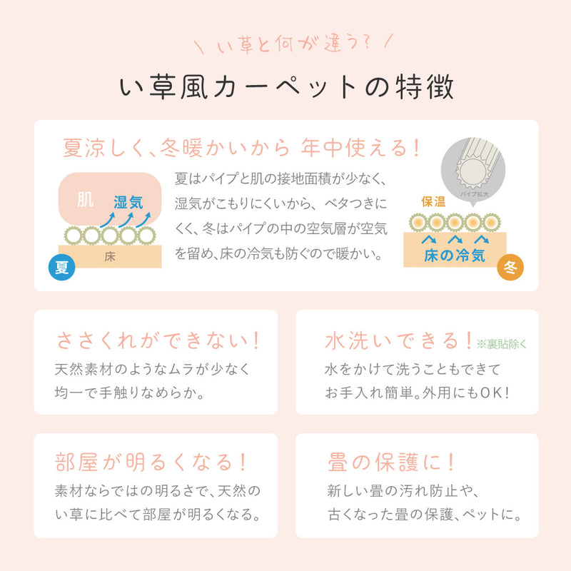 水に強い素材でできたい草風カーペット 裏貼りタイプ