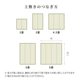 涼しげなブルーと市松模様風のデザインがおしゃれな天然い草ラグ 上敷き 清澄