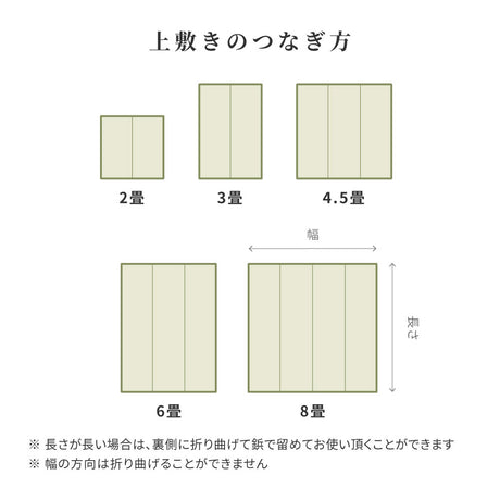 涼しげなブルーと市松模様風のデザインがおしゃれな天然い草ラグ 上敷き 清澄