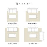 伝統的な和柄に北欧風カラーを掛け合わせた和モダンない草ラグ（裏貼り）　晴市松 はれいちまつ