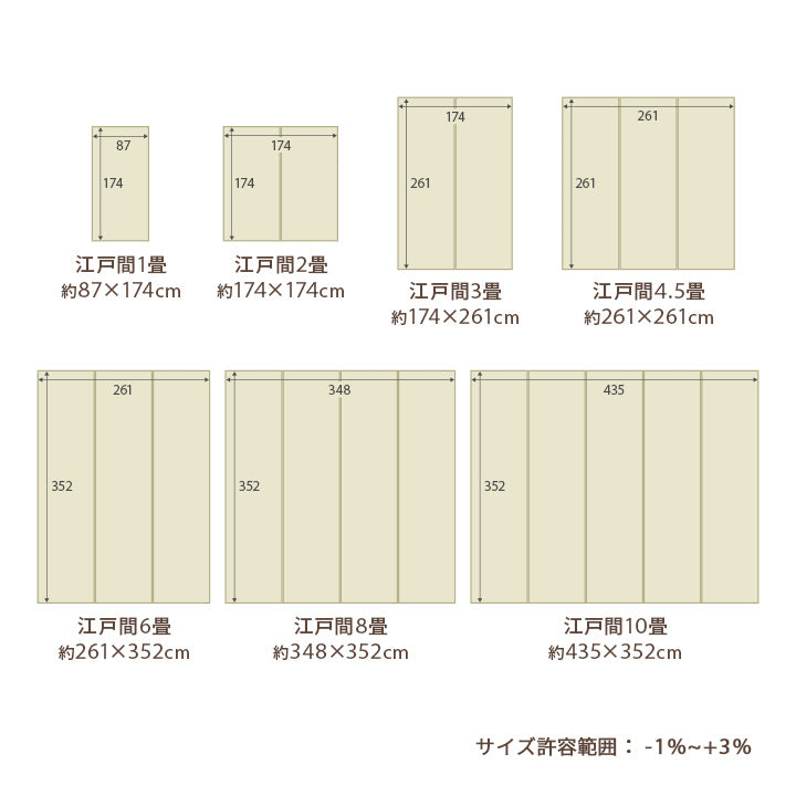 水洗いできるい草風カーペット 両面使えるリバーシブル仕様 ミーサ 江戸間サイズ