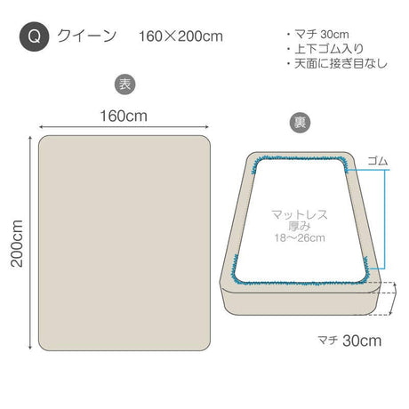 上質なリネン麻のボックスシーツ ファインリネン ワンウォッシュ【Fab the Home】