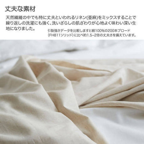 さらりとやさしいリネンミックス one-wash ボックスシーツ【Fab the Home】
