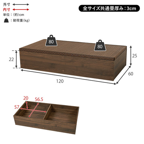 小上がり畳 畳付き収納スツール 幅120cm 高さ25cmロータイプ
