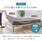 マットレス シングル～セミダブル