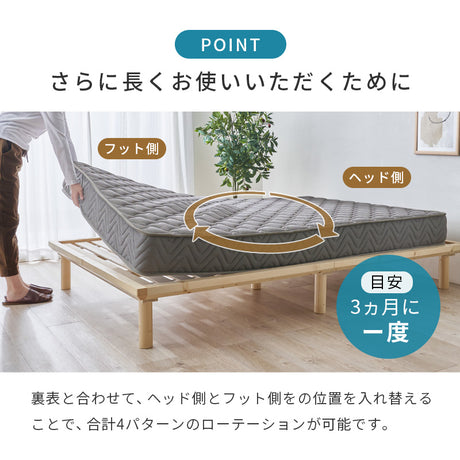 ポケットコイルマットレス 全面メッシュで蒸れにくく朝まで快適 両面使える高耐久設計 シングル～セミダブル