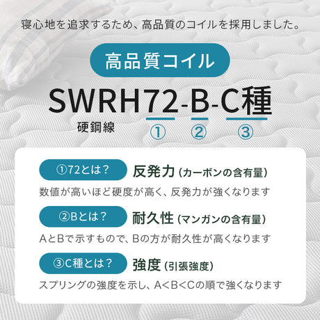 ポケットコイルマットレス 全面メッシュで蒸れにくく朝まで快適 両面使える高耐久設計 シングル～セミダブル