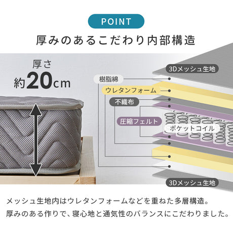 ポケットコイルマットレス 全面メッシュで蒸れにくく朝まで快適 両面使える高耐久設計 シングル～セミダブル