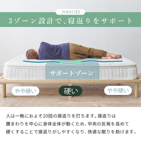 マットレス ポケットコイルと極厚クッションが体圧を分散 毎日を癒やす最高級の眠りへ シングル～ダブル