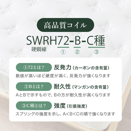 マットレス ポケットコイルと極厚クッションが体圧を分散 毎日を癒やす最高級の眠りへ シングル～ダブル