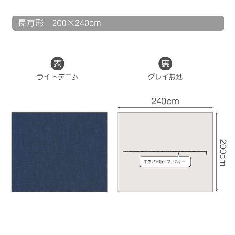 やさしいソフトな肌ざわりのデニムこたつ布団カバー ライトデニム【Fab the Home】