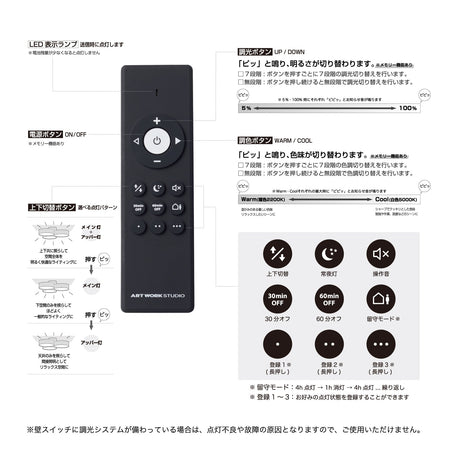 シーリングライト Phantom 6000 LED-ceiling light