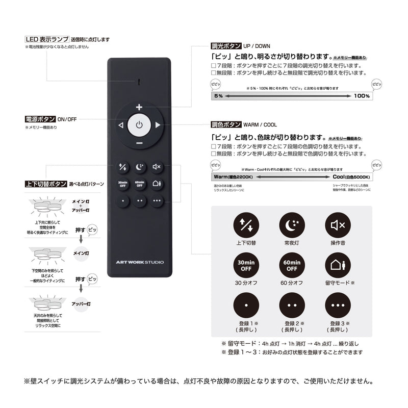 インパクトある3つのシェードが存在感抜群のシーリングライト Phantom LED-ceiling lamp - ファントム LED シーリングランプ