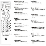 LED バーライト ネオマンクス たて置きベースセット