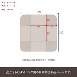 こたつ掛け布団 正方形80cm ダイニング用 ニットの凹凸が温もりを添える省スペース薄掛け