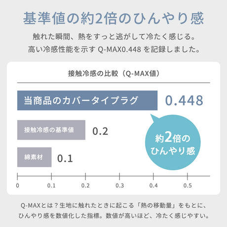 接触冷感でひんやり カバーを外して洗えるラグ