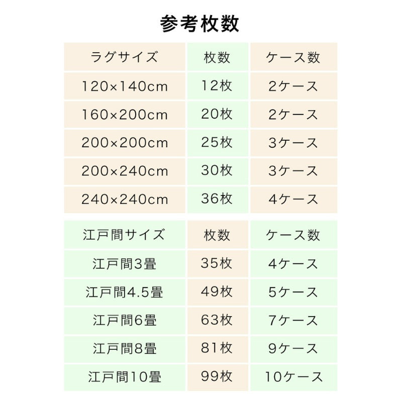 洗える家庭用タイルカーペット ソフトフィール 40×40cm(10枚入り)
