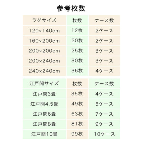 タイルカーペット 洗濯機で丸洗いOK｜選べる6色で簡単模様替え 40×40cm(10枚入り)