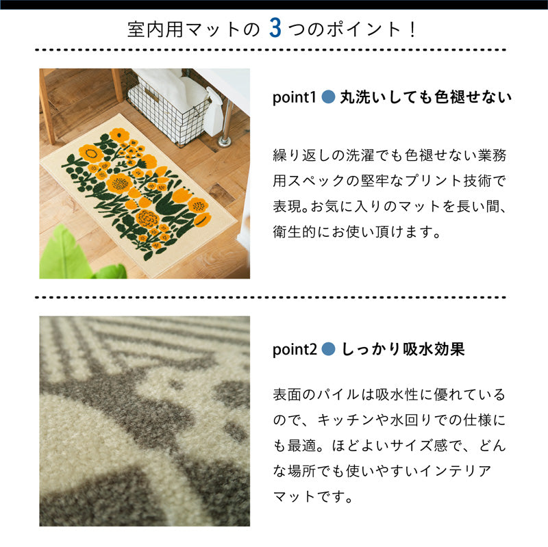 Kobe Muoto Collection Lehtipuu マット 45×75cm・60×110cm