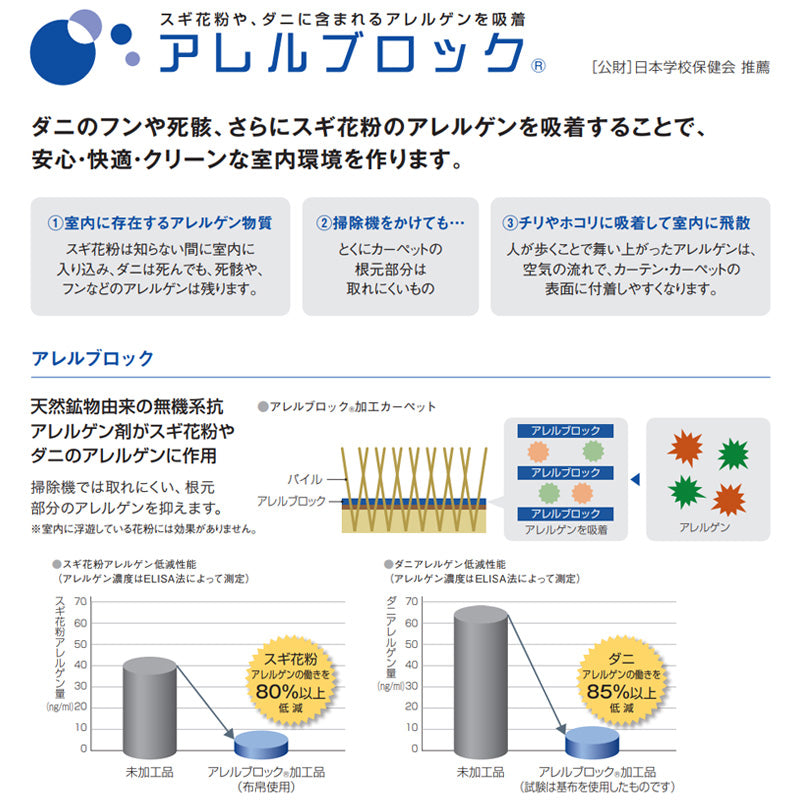 どんなお部屋にも合わせやすい洗える無地のラグ Ecru - エクリュ