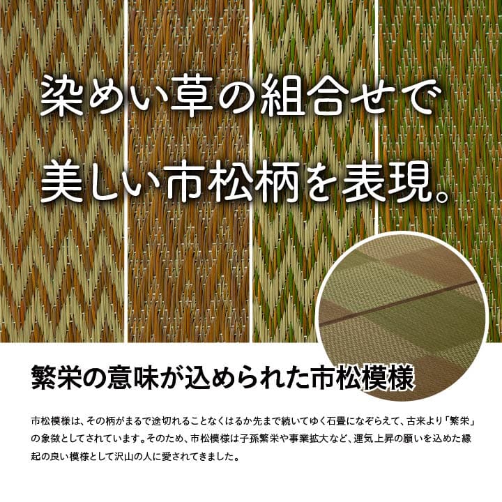 市松柄でモダンない草上敷き 敷くだけで和モダンに変身 本間サイズ 裏貼りなし