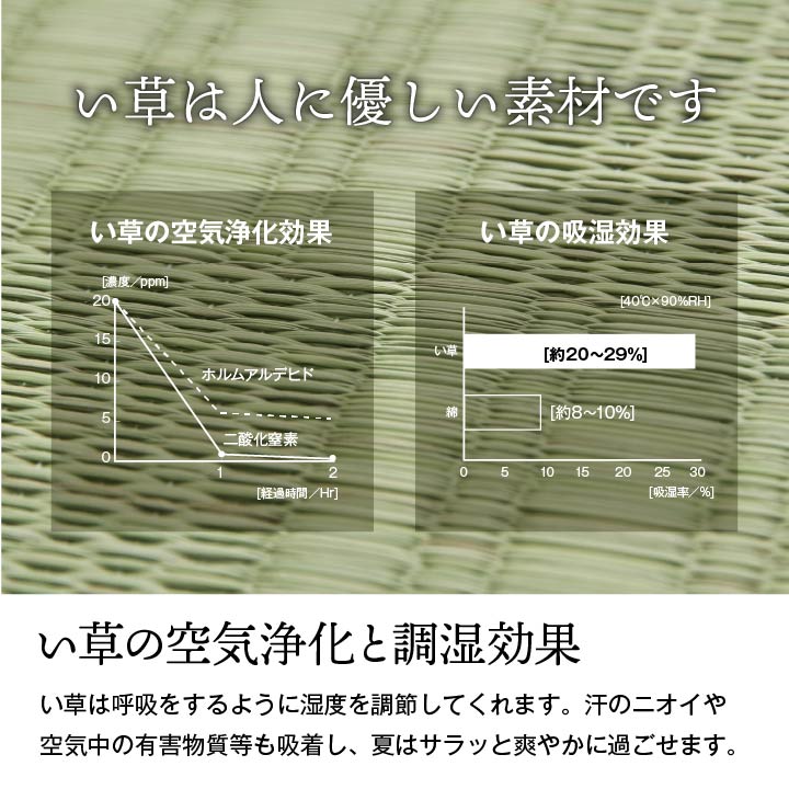 格子柄で無地の国産い草上敷き 本間サイズ