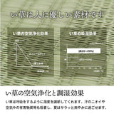 格子柄で無地の国産い草上敷き 本間サイズ