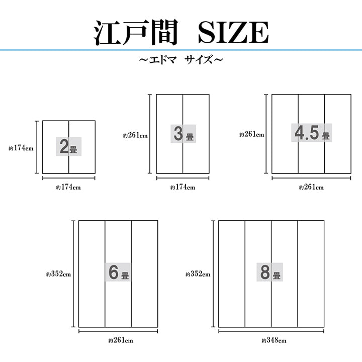 市松模様のい草上敷き 制菌・抗菌防臭加工のい草ラグ