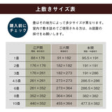 はっ水加工のい草上敷き 畳の日焼け・劣化・汚れを防ぐ 本間サイズ