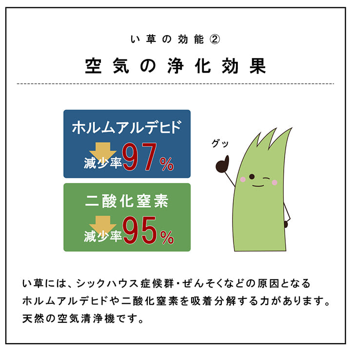 九州産い草の置き畳 フローリングに置くだけで懐かしい畳の香り 厚み約15mmの3層構造