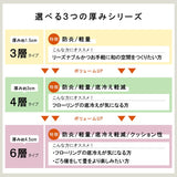 九州産い草の置き畳 フローリングに置くだけで懐かしい畳の香り 厚み約30mmの4層構造