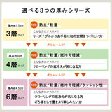 九州産い草の置き畳 フローリングに置くだけで懐かしい畳の香り 厚み約45mmの6層構造