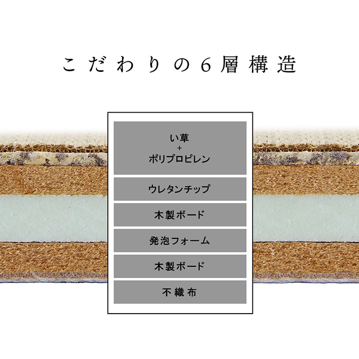 九州産い草の置き畳 フローリングに置くだけで懐かしい畳の香り 厚み約45mmの6層構造