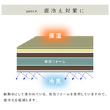 九州産い草の置き畳 フローリングに置くだけで懐かしい畳の香り 厚み約45mmの6層構造