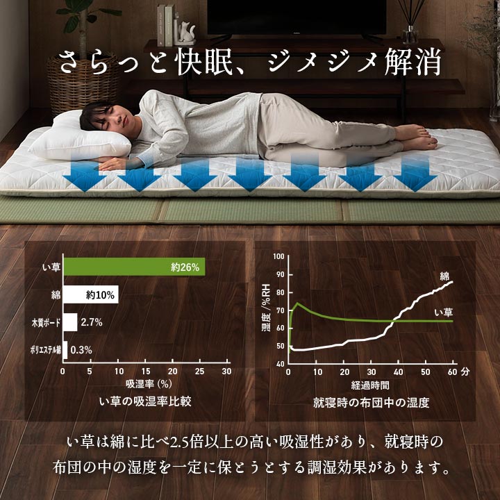 畳マットレスと掛け布団・敷き布団・枕のすぐに使える布団4点セット