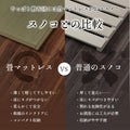 畳マットレスと掛け布団・敷き布団・枕のすぐに使える布団4点セット