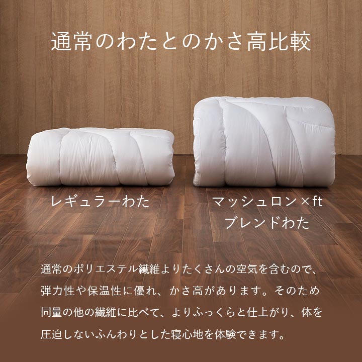 畳マットレスと掛け布団・敷き布団・枕のすぐに使える布団4点セット