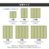 フリーカットできる い草上敷き みすず 本間サイズ（補修テープ付き）