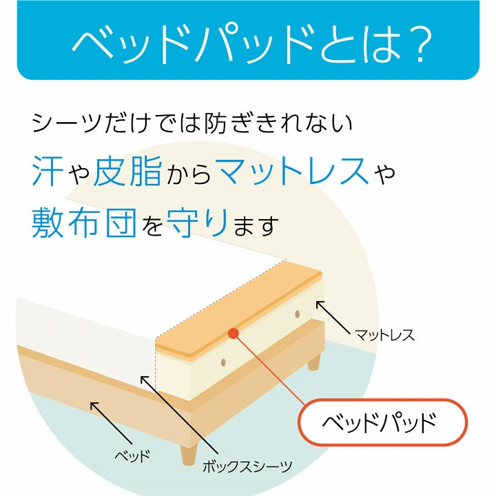 敷きパッド ベッドやお布団を汚れや劣化から守る