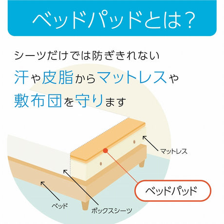 敷きパッド ベッドやお布団を汚れや劣化から守る