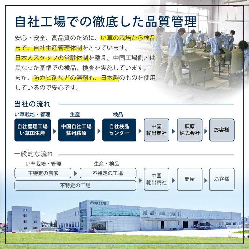 軽くて便利な置き畳 隙間スペースを有効活用 倉敷II  同色セット